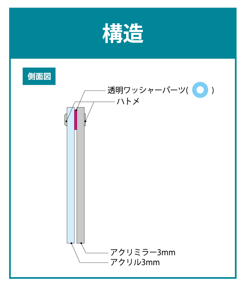 スライドミラー