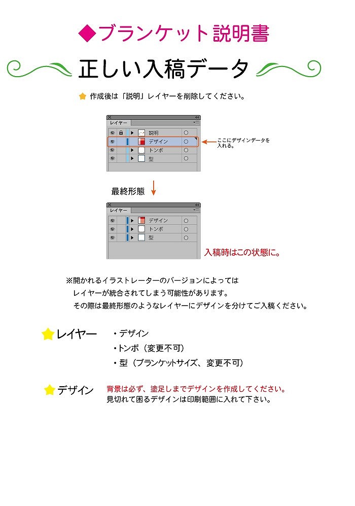 正しい入稿データ