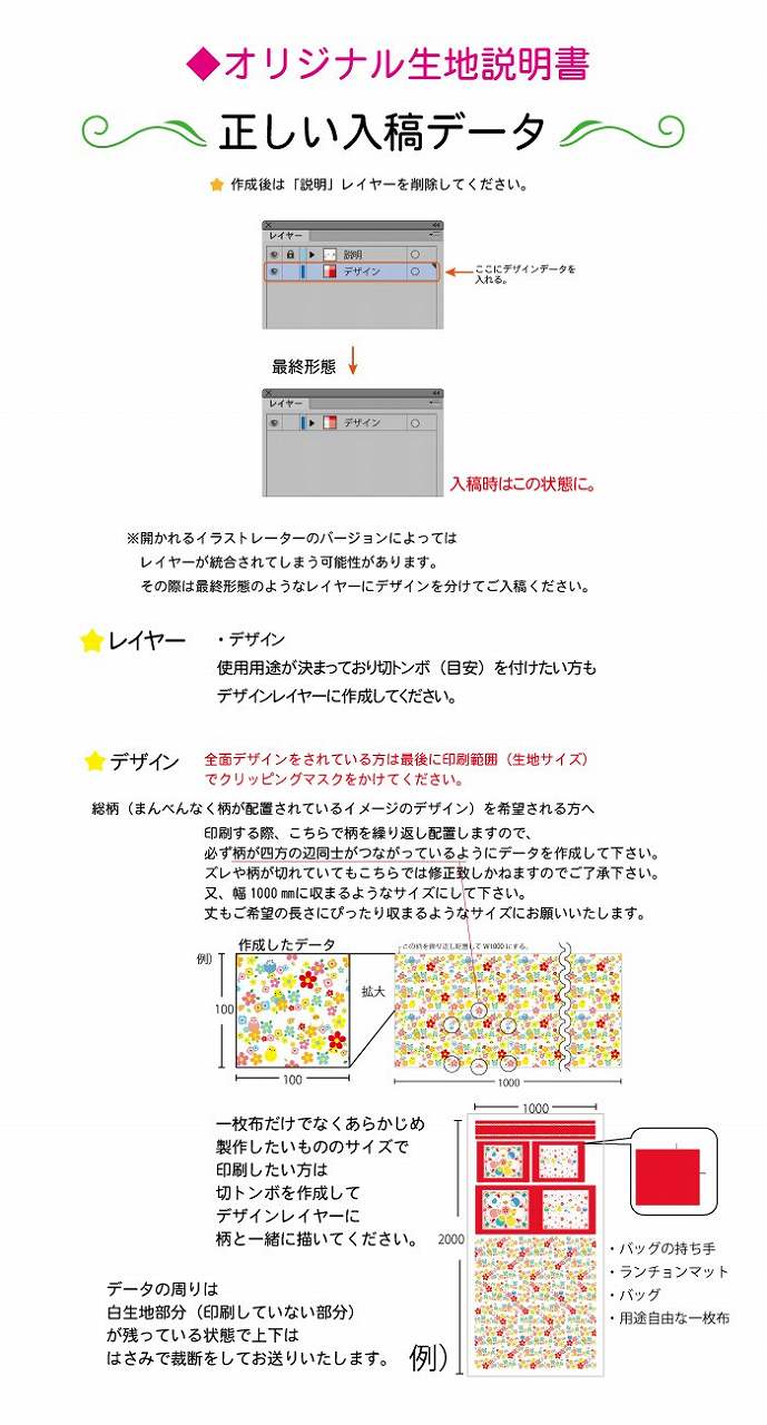 正しい入稿データ