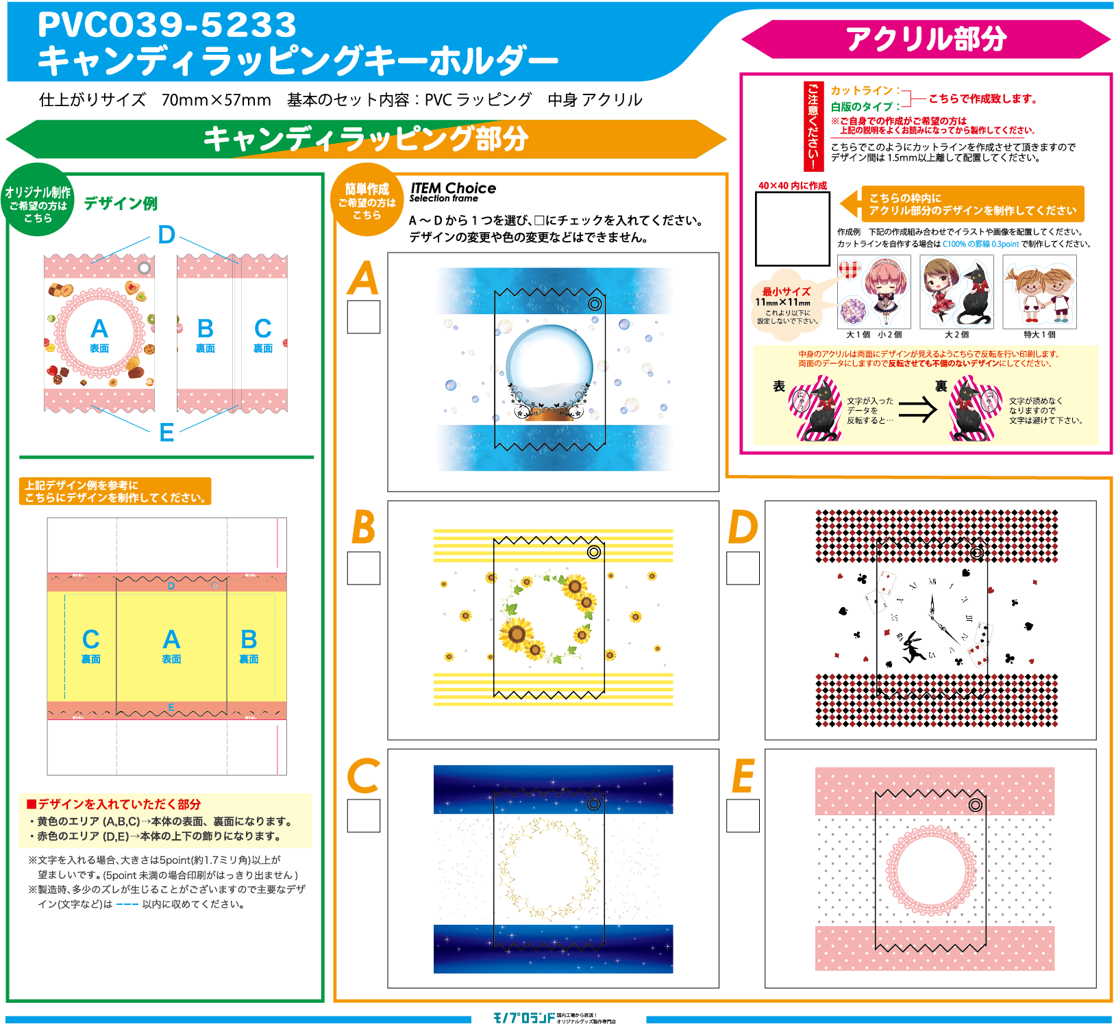 テンプレートの説明