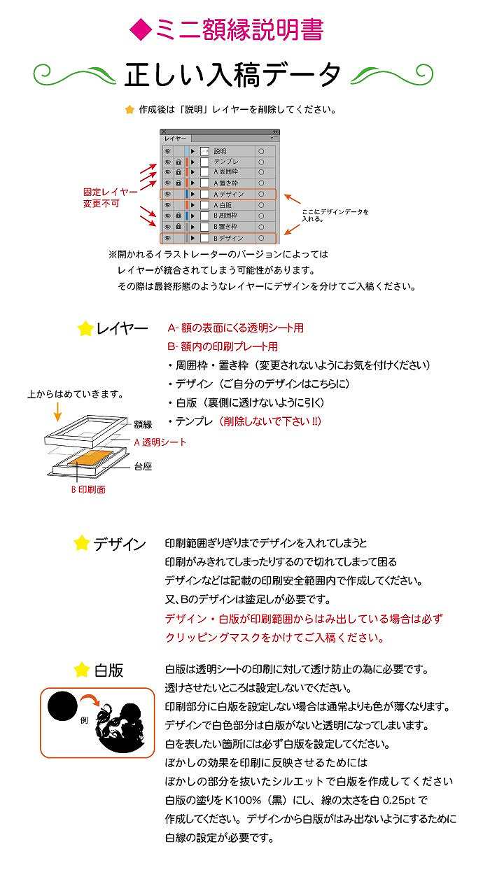 正しい入稿データ