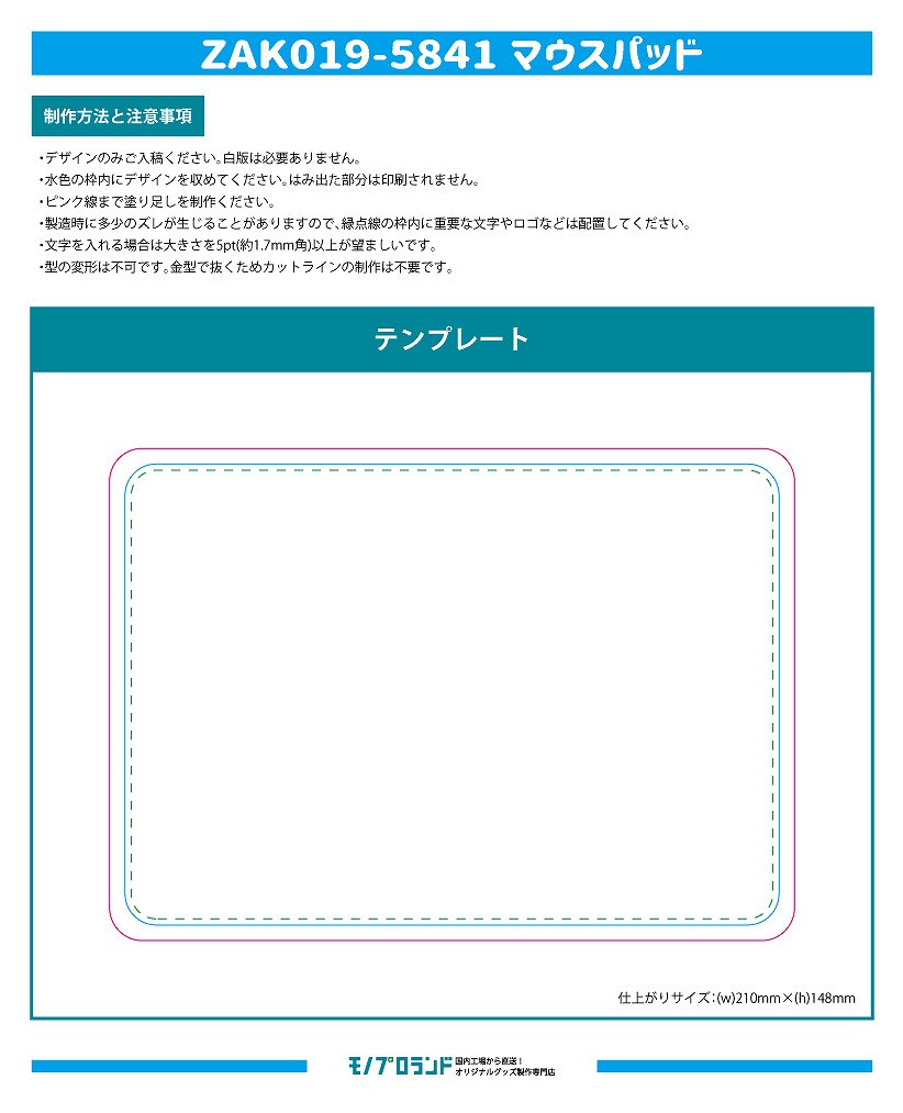 テンプレートの説明