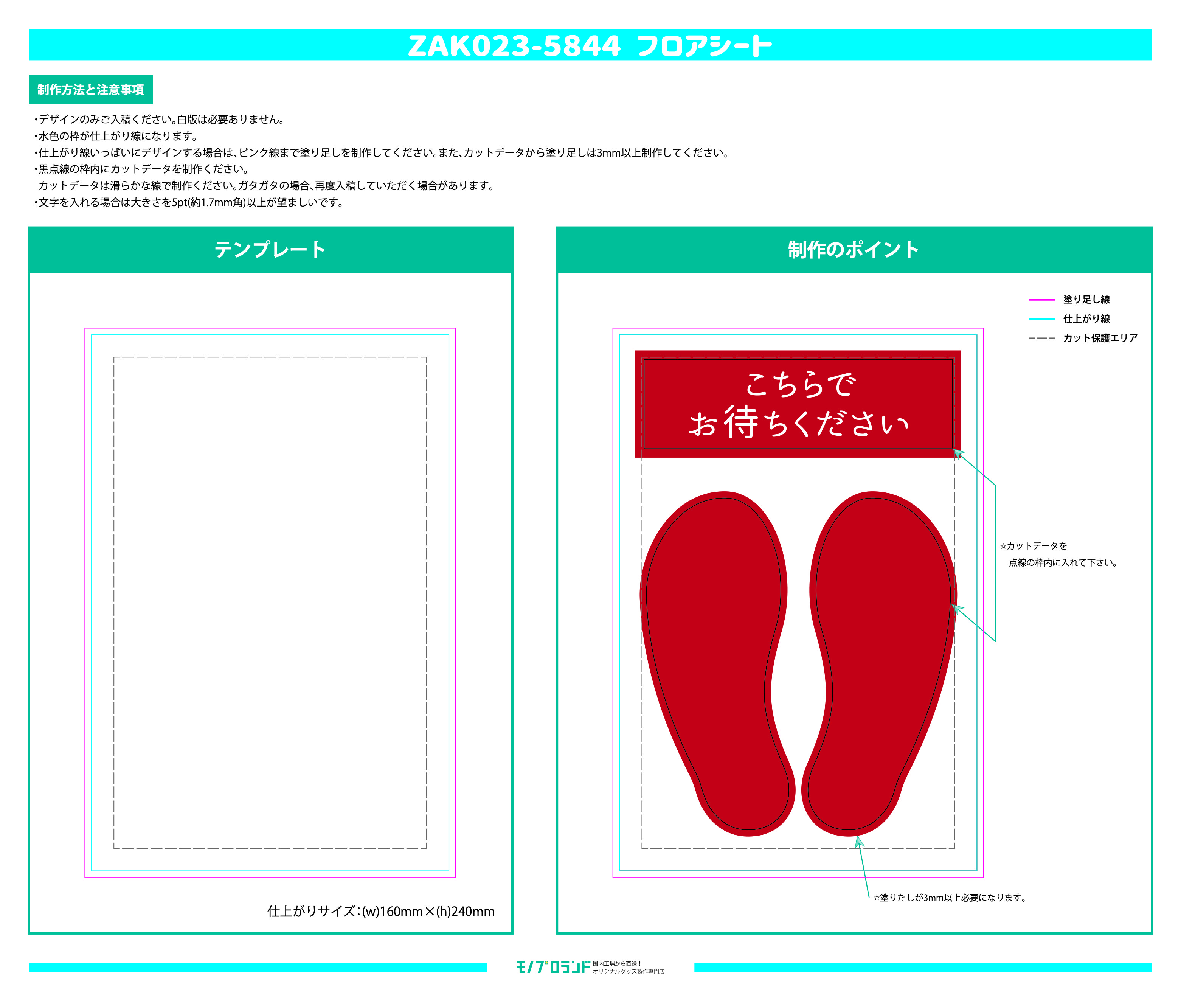 テンプレートの説明