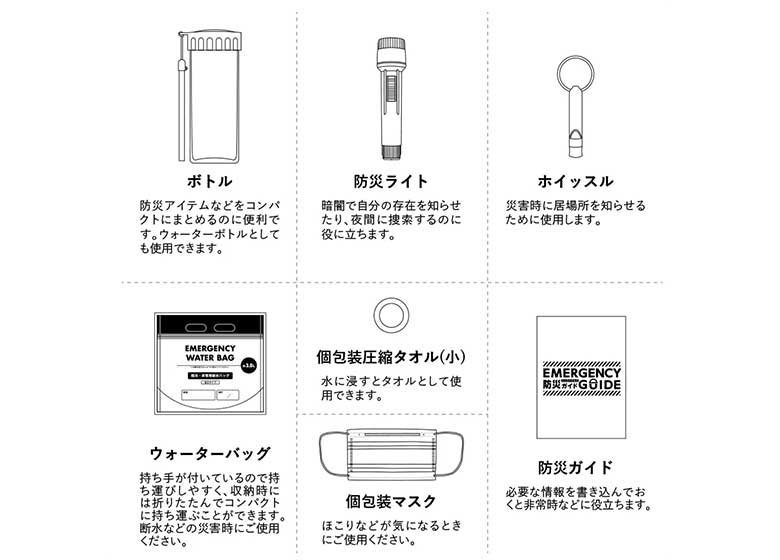 使用シーン