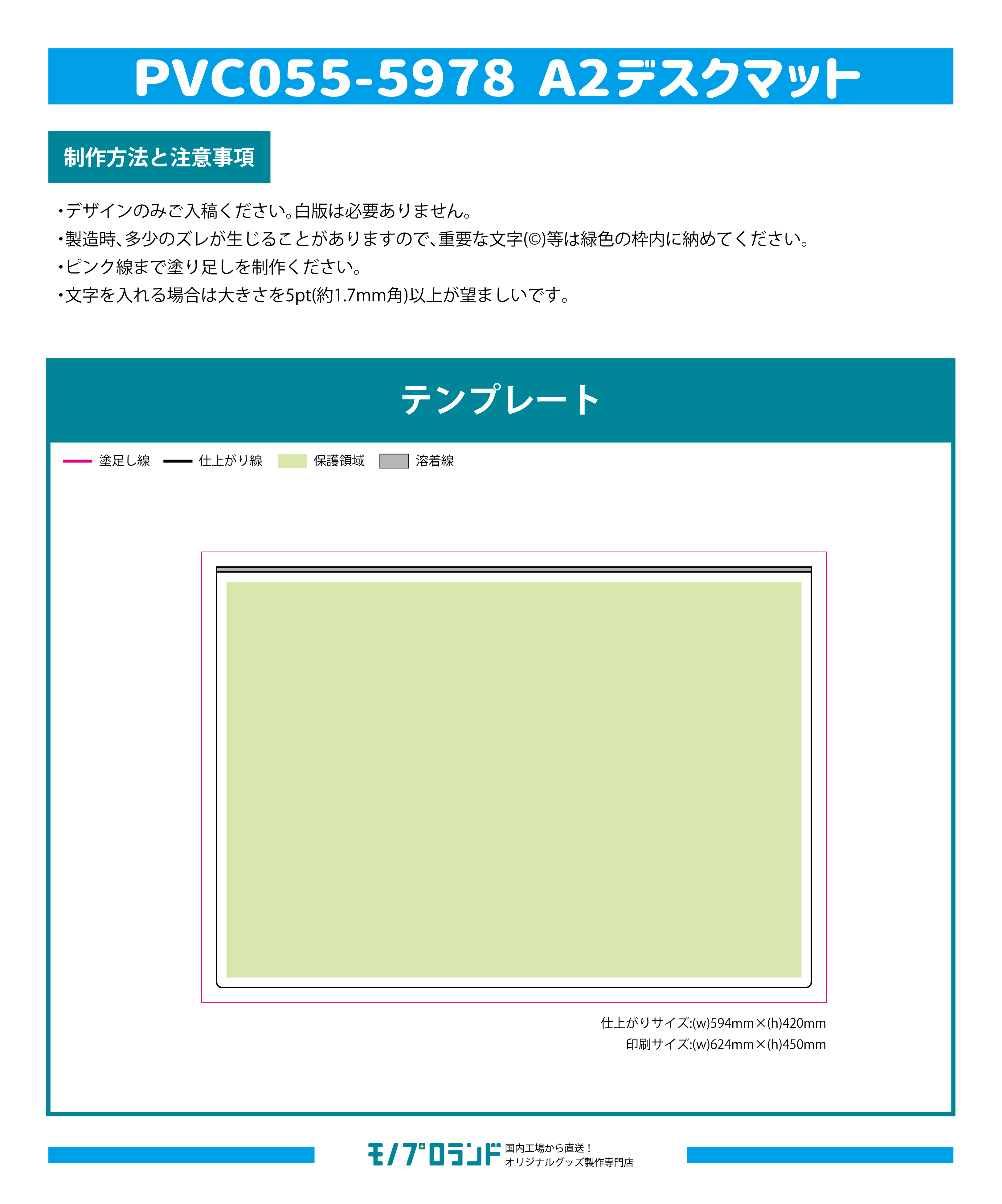 テンプレートの説明