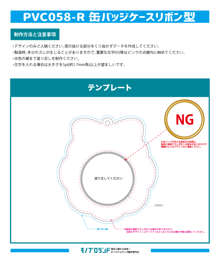 使用シーン